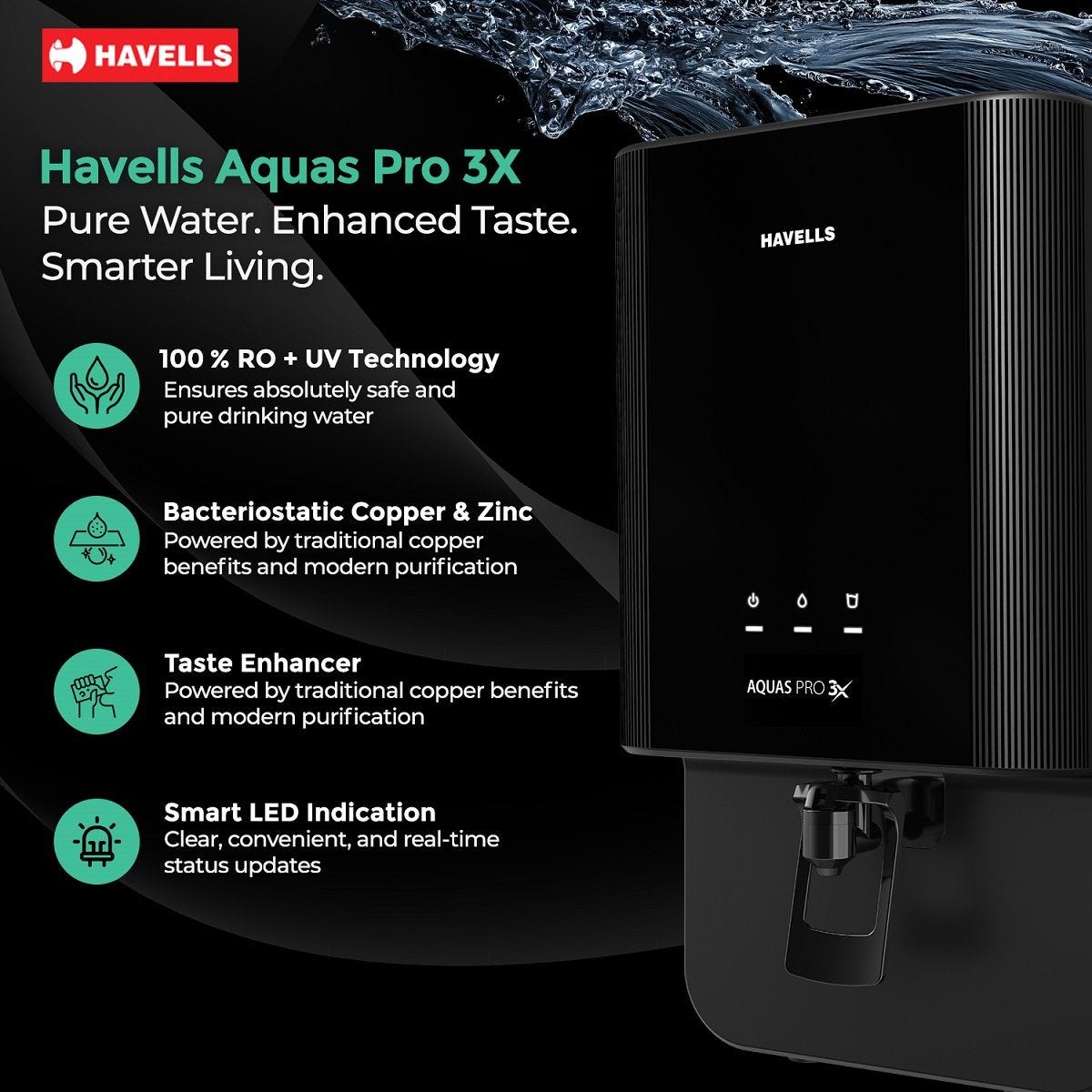 Havells Aquas Pro 3X RO+UV Water Purifier: Product feature